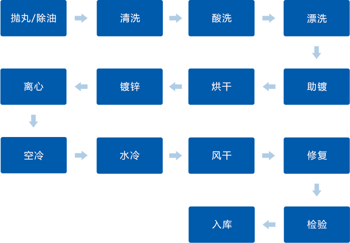 金年会金字招牌信誉至上